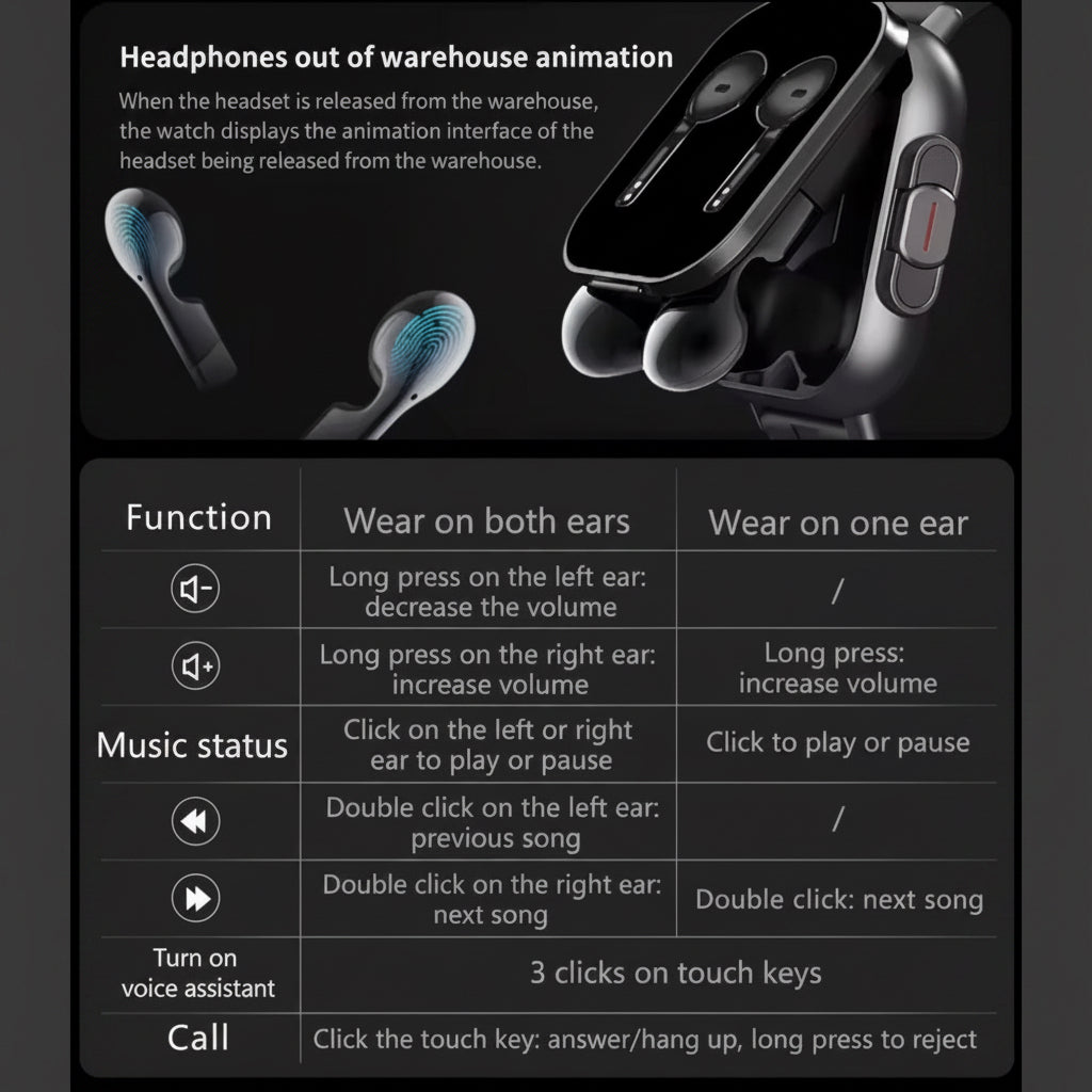 Smartwatch con auriculares Bluetooth integrados: la tecnología 2 en 1 reinventada