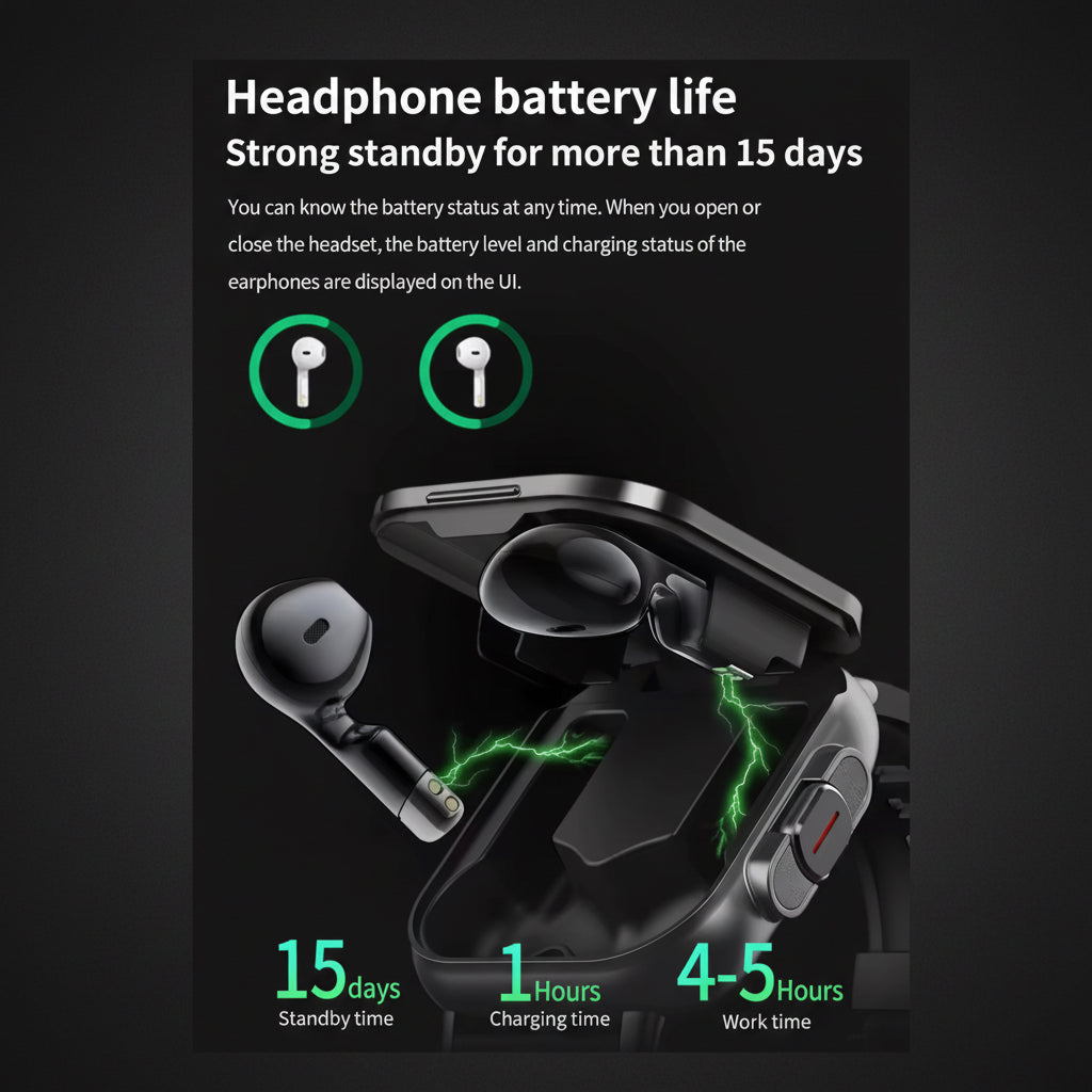 Smartwatch con auriculares Bluetooth integrados: la tecnología 2 en 1 reinventada