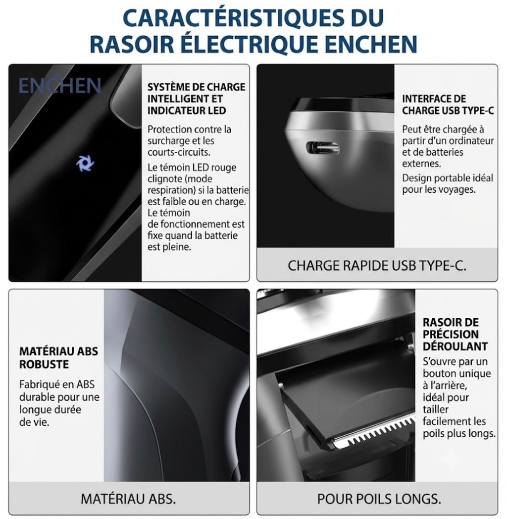 Afeitadora Eléctrica Hombre Alta Precisión – 3 Cabezales Flotantes 3D, Recortadora Retráctil Integrada y Carga Rápida USB Tipo-C