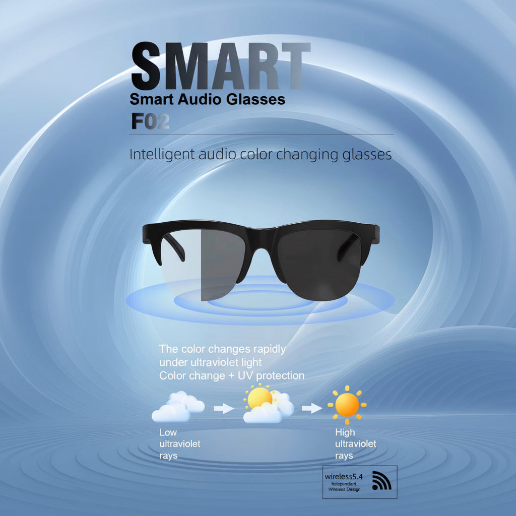 Lunettes Connectées Intelligentes F02 – Audio Hi-Fi à Conduction Aérienne, Verres Photochromiques Anti-UV & Bluetooth 5.4