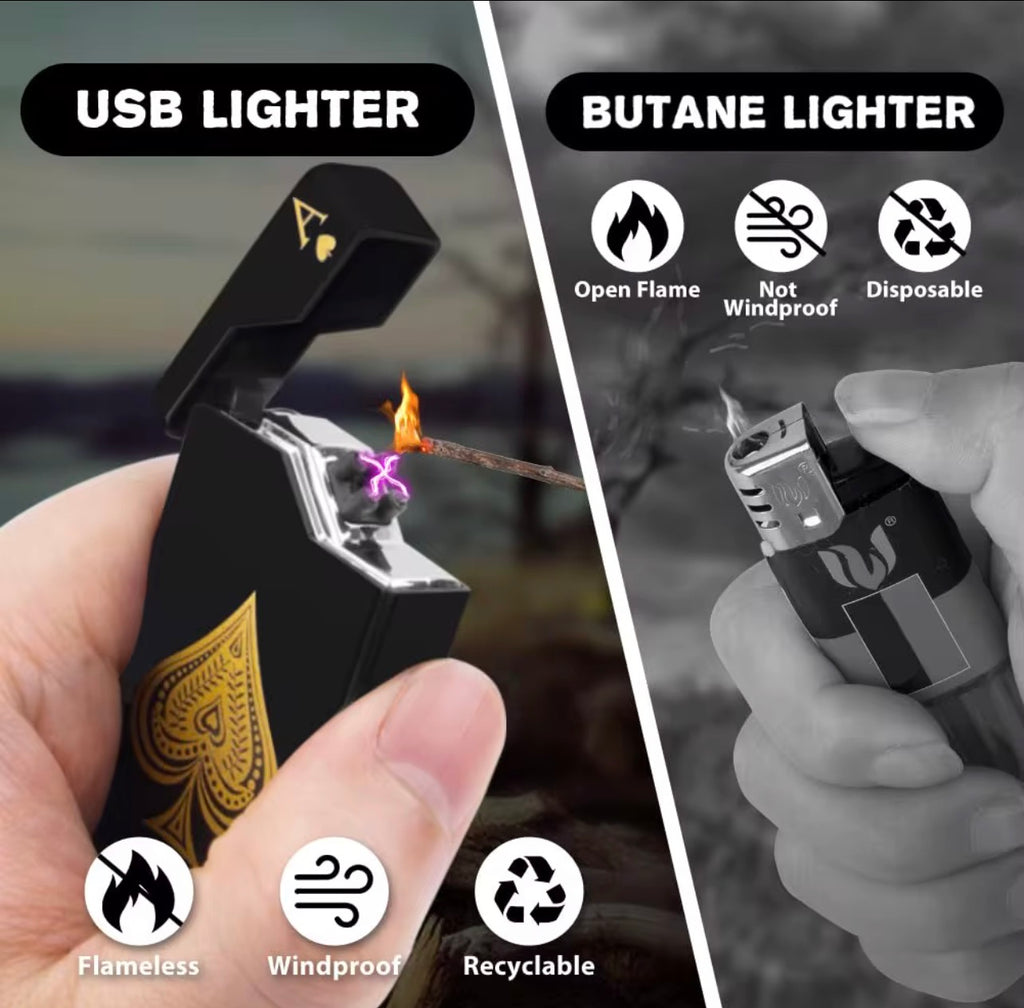 Encendedor Eléctrico de Doble Arco Recargable USB-C, Indicador LED, Diseño Moderno Cortavientos