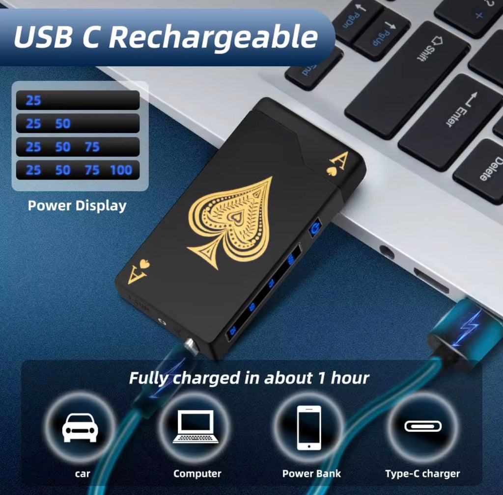 Encendedor Eléctrico de Doble Arco Recargable USB-C, Indicador LED, Diseño Moderno Cortavientos