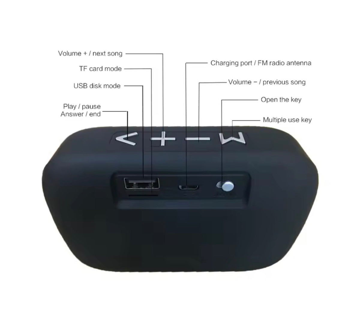 Mini Enceinte Portable sans Fil : Le Son Grand Format en Format de Poche