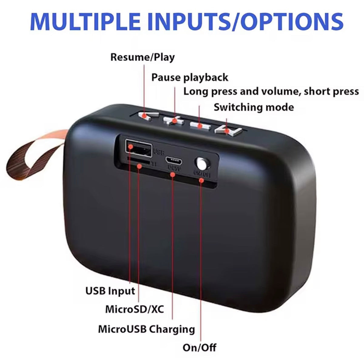 Mini Enceinte Portable sans Fil : Le Son Grand Format en Format de Poche