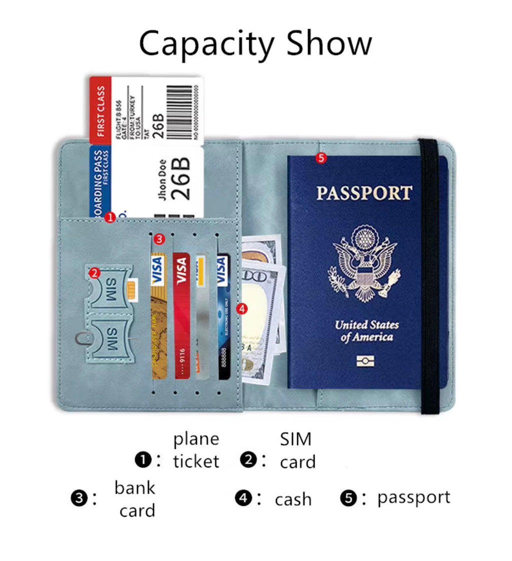 Premium Travel Passport Holder – PU Leather, RFID Protection and Smart Storage Integrated RFID Security