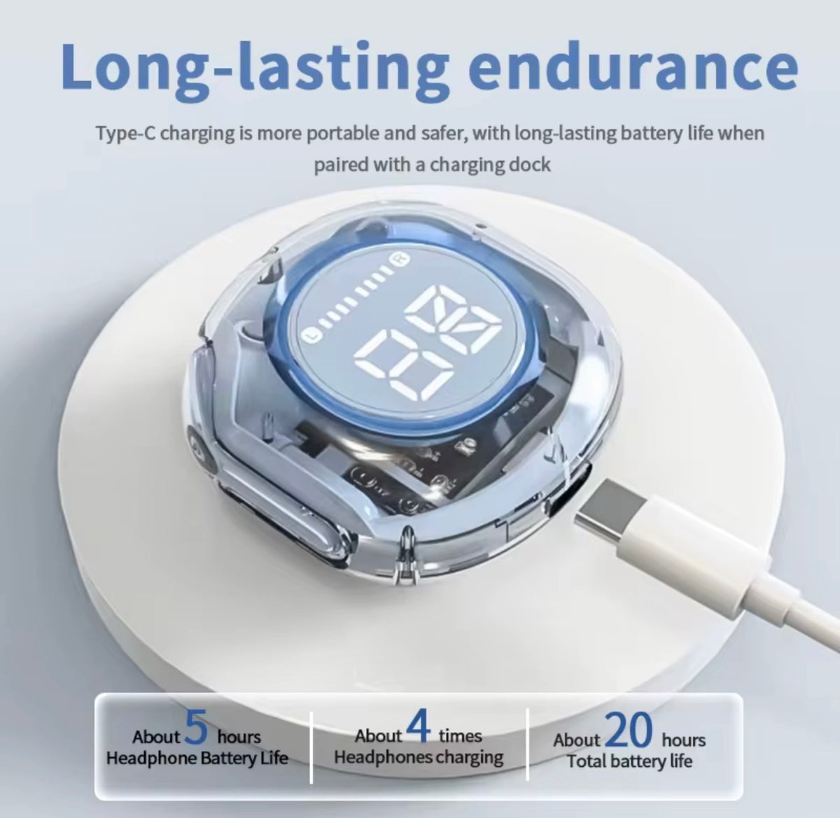 E45 Wireless Earbuds: Translucent Design, Immersive Sound & Smart LED Display