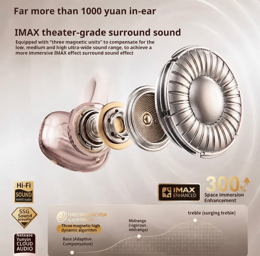 Auriculares Bluetooth 6.0 Open Ear Clip – Sonido envolvente Hi-Fi, 38 horas de autonomía, diseño ergonómico e inteligente con asistente de IA