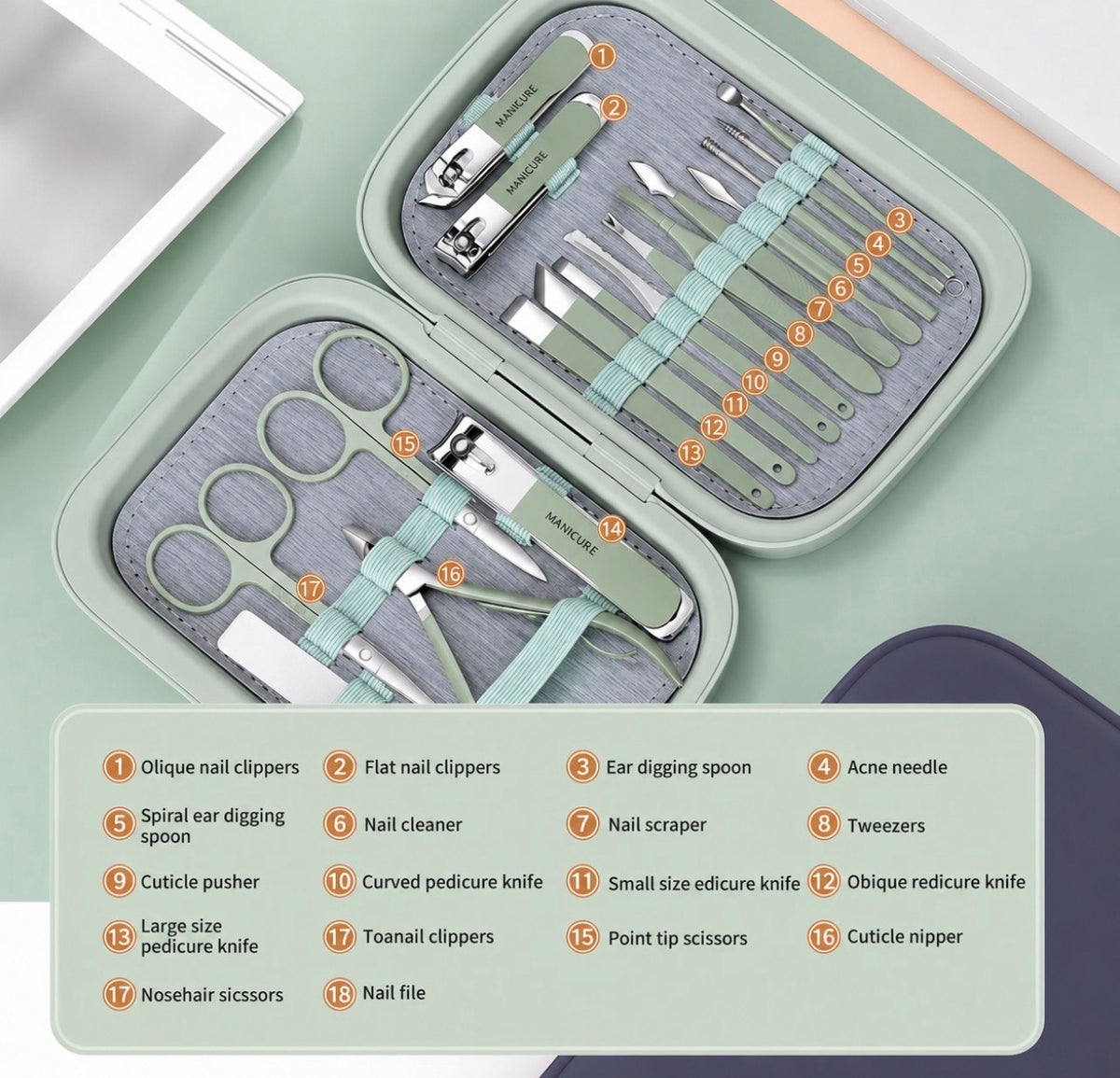 Kit de Manucure et Pédicure Professionnel 18 en 1 — Trousse de Soin Complète en Acier Inoxydable avec Étui Rigide